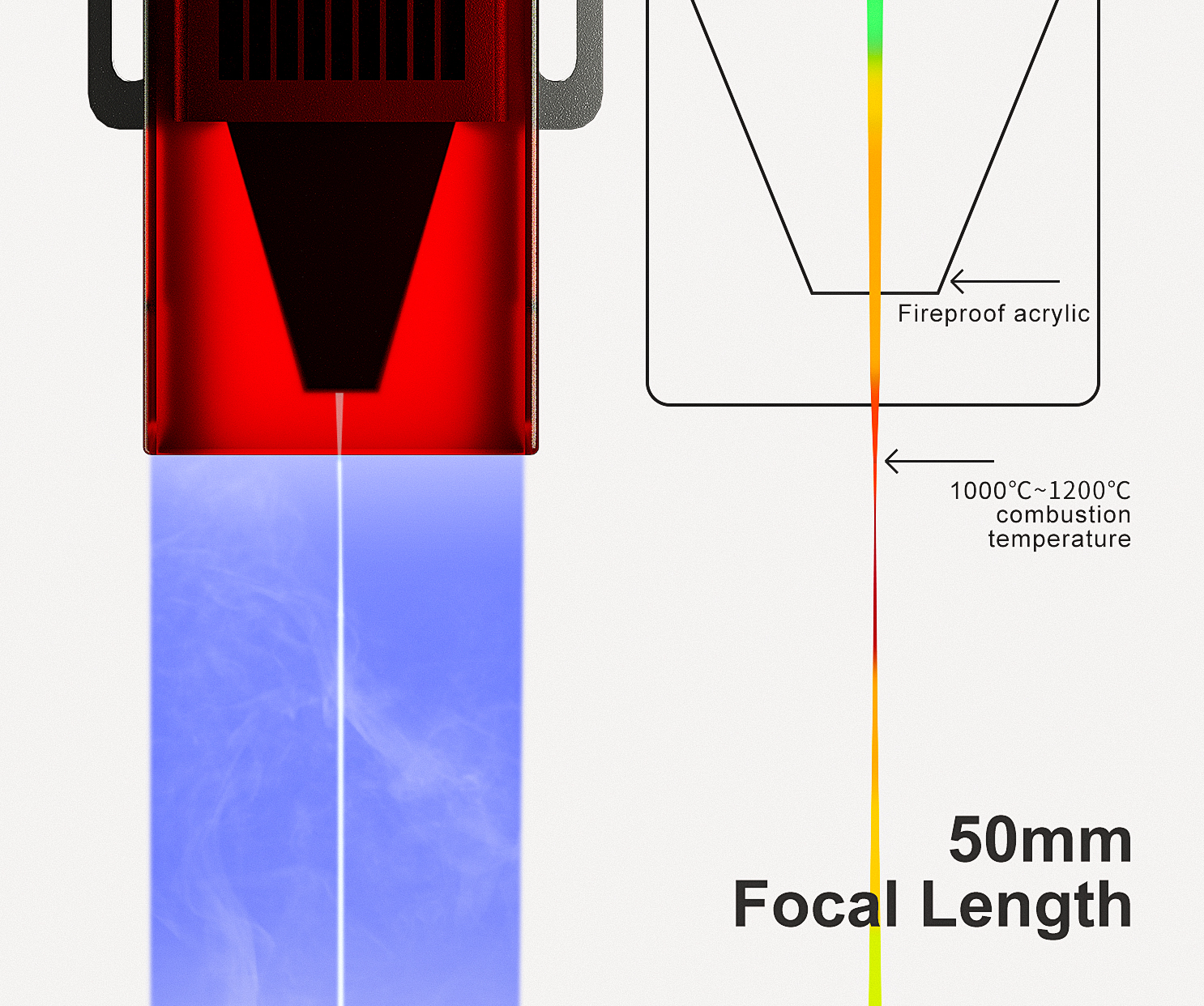 EUUS-Direkt-LONGER-RAY5-10W-Lasergravierer-006x006mm-Laser-Spot-Luftunterstuumltzung-Touchscreen-Off-1990566-3